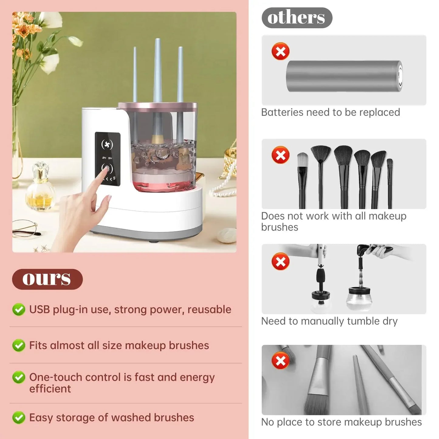 Rivess™ Pro Series - Brush Washer